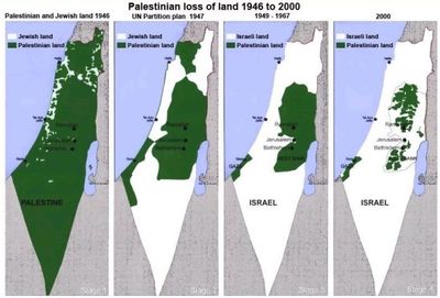 trming Palestnu